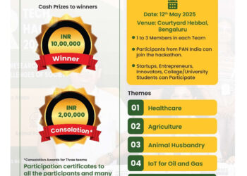 NER Tech Hackathon 2.0 to be organized in Bangalore, Karnataka by NERCORMS and Amantya Technologies, Funded by North Eastern Council, MDoNER