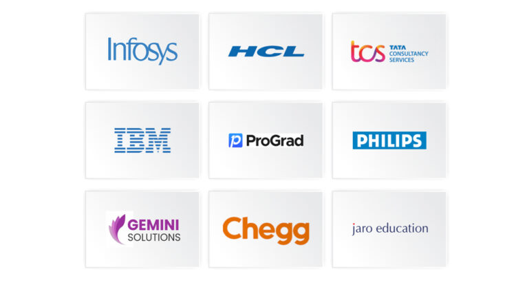 Geeta University’s Exceptional Placement Records – A Testimony of Student Potential and Their Industry Preparedness