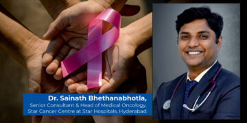 Hyderabad Records India’s Highest Breast Cancer Rates: Dr. Sainath Bhethanabhotla Calls for Urgent Screening and Awareness