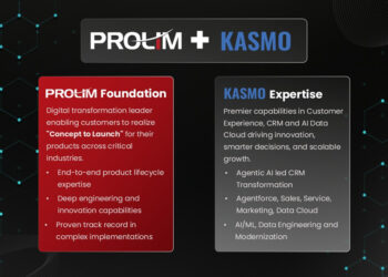 PROLIM Accelerates Agentic AI Capabilities with Acquisition of Kasmo Digital, a Leading Salesforce Summit and Snowflake Premier Partner