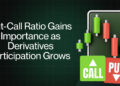 Put-Call Ratio Gains Importance as Derivatives Participation Grows