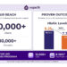 Sugarfit RCT Shows Significant HbA1c and Weight Reduction in 90 Days, and GLP-1 Care Scales to 12,000 Users