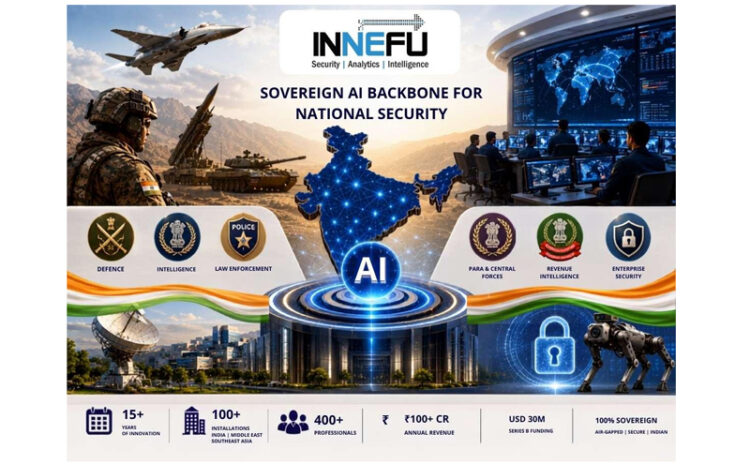 Innefu Labs: India’s Palantir Building the Sovereign AI Backbone for National Security