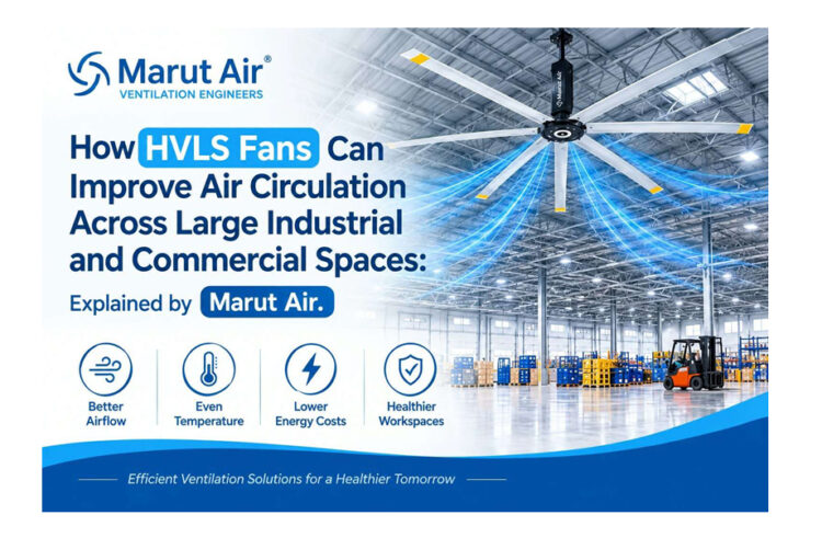 How HVLS Fans Can Improve Air Circulation Across Large Industrial and Commercial Spaces: Explained by Marut Air