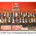 India’s Best Selling Construction Equipment Awarded at 14th Equipment India Awards 2026!